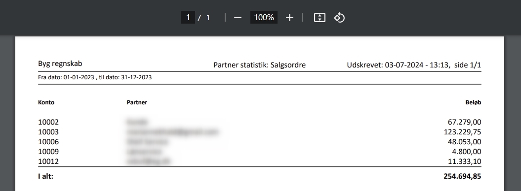 Nyt layout af rapporten Partner statistik i Xena