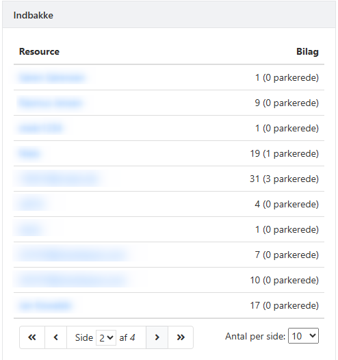 Overblik over indbakker i et regnskab i Xena