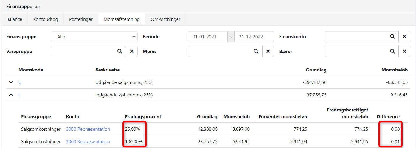 Momsafstemningsrapporten rettet i Xena