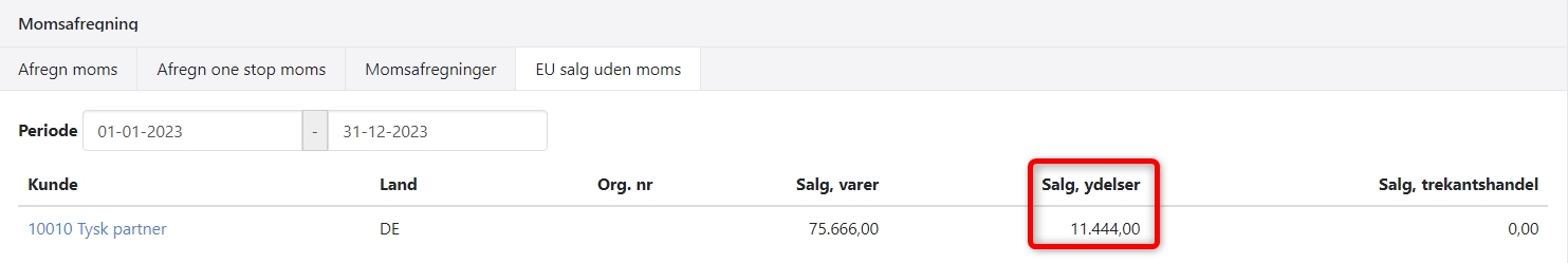 Afstemning EU salg af ydelser uden moms