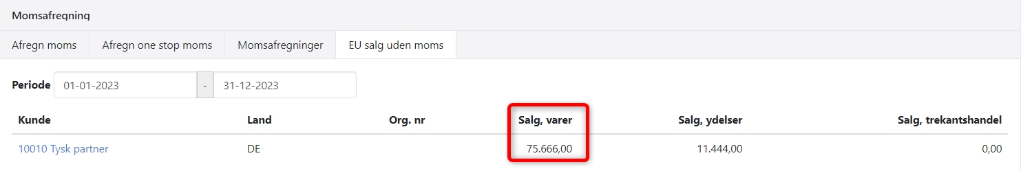 Afstemning EU salg af varer uden moms